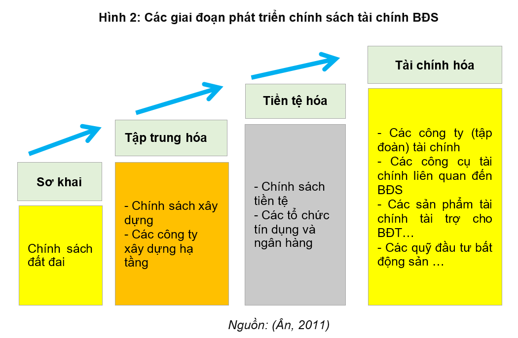 Hình nhỏ