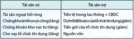 Hình nhỏ
