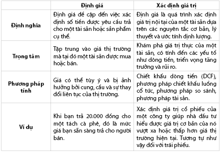 Hình nhỏ