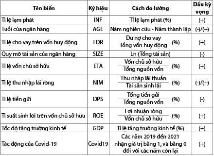 Hình nhỏ