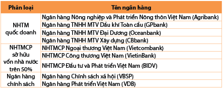 Hình nhỏ