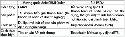 Hình nhỏ
