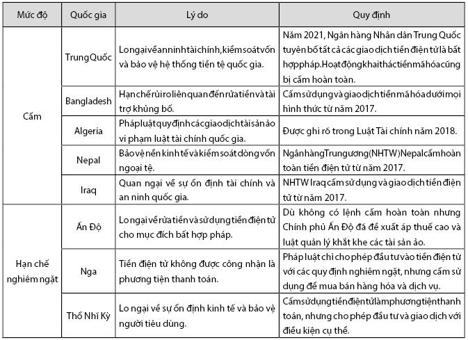 Hình nhỏ